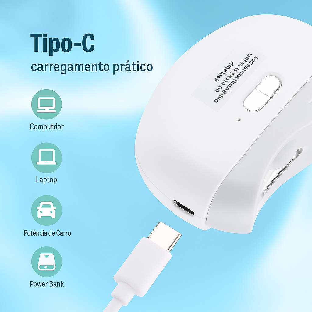 UniClip – Cortador de Unhas Elétrico Recarregável com LEDs para Crianças e Adultos